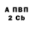 Альфа ПВП крисы CK Ani Zazulya